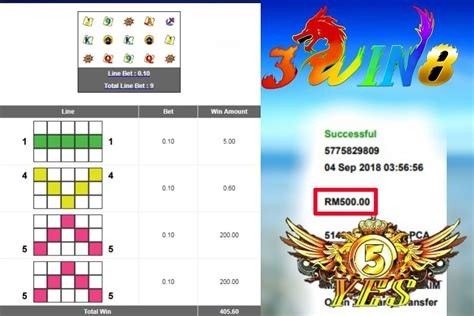 3win8 slot games